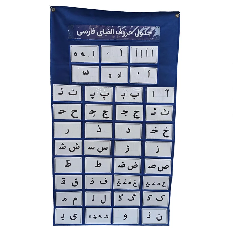 بازی آموزشی مدل جدول حروف الفبای فارسی